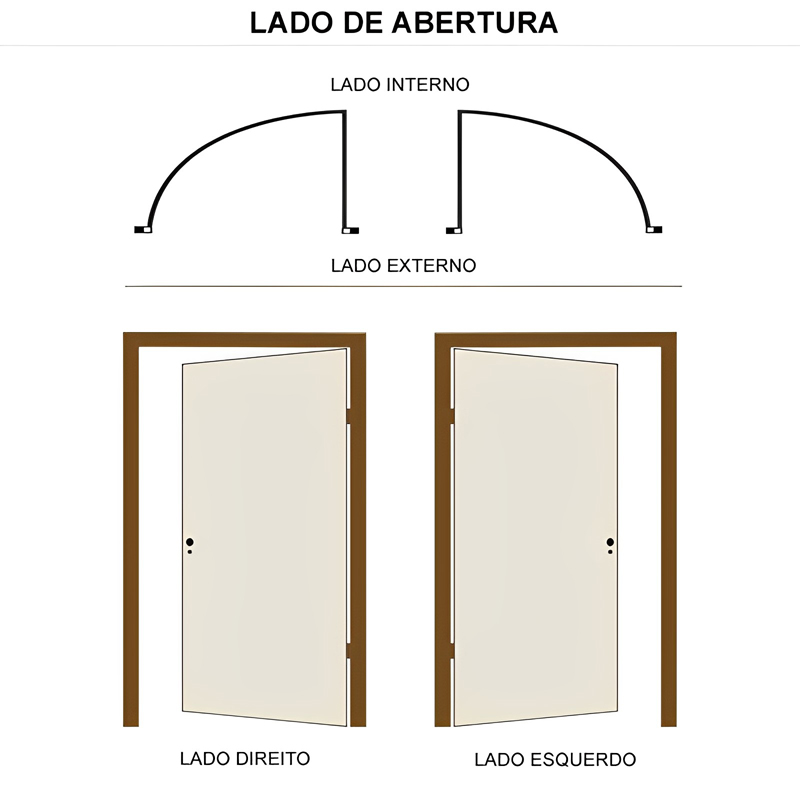 Porta de PVC Branco Com 1 Vidro Brimak Esquadrias Linha Itec - 6
