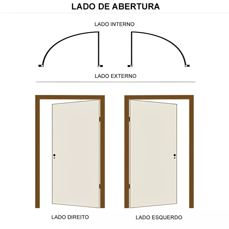 Kit Porta Pivotante de Madeira Maciça PE28 de Cedro Arana Batentes de - 5