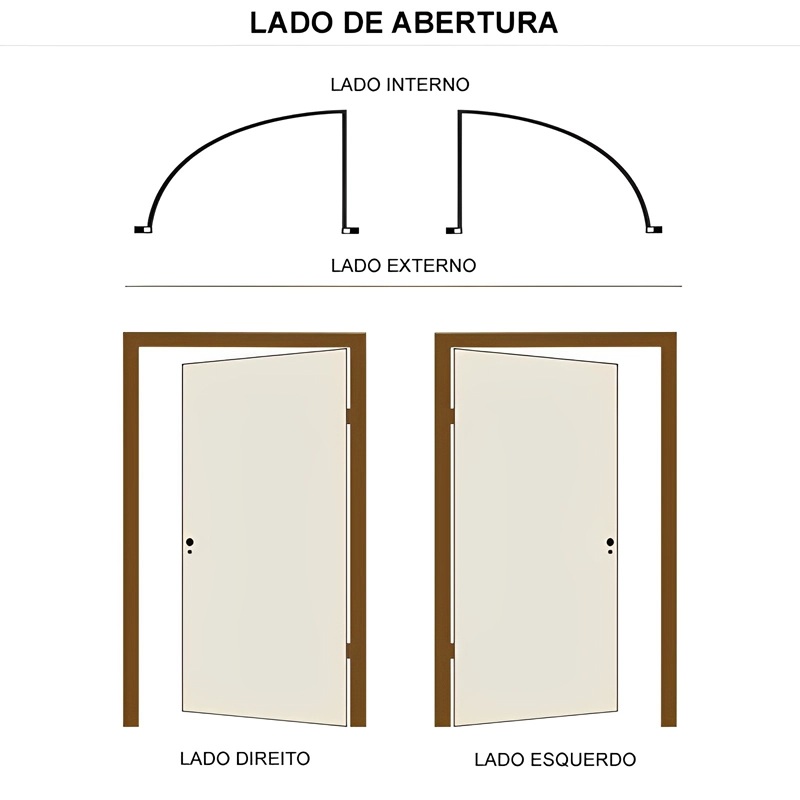 Porta de Madeira Maciça PE16 Com Postigo de Eucalipto Batentes de 12 - 2