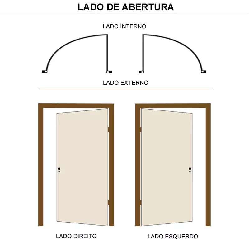 Kit Porta Pronta Semi-Oca Branco Fosco UV Batente Regulável de 9 até 1 - 1