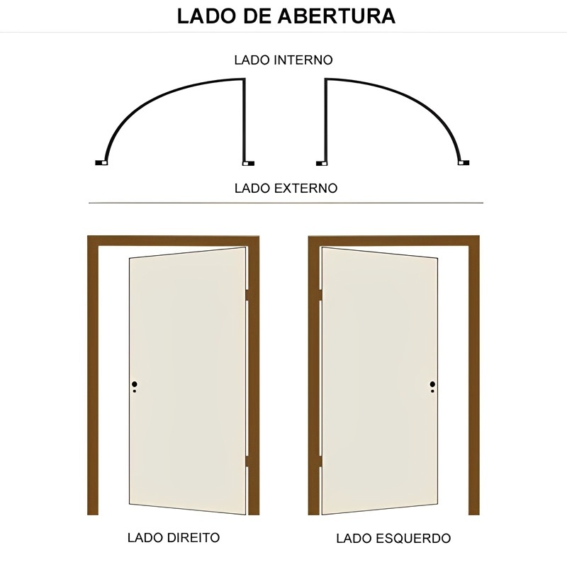 Kit Porta Pronta Semi-Oca Curupixa UV Batente Regulável de 15 até 19 - 6