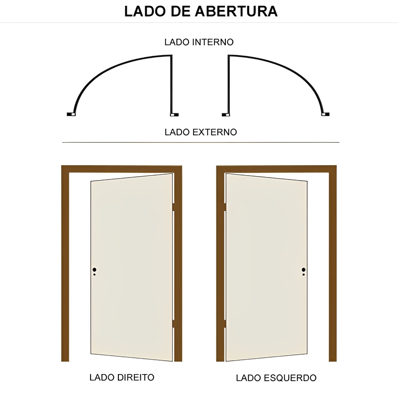 Porta de Madeira Semi-Oca Primer Lisa Batentes de 14 CM Eco Fechadura - 5
